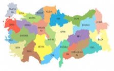 Kalkınma Ajansları