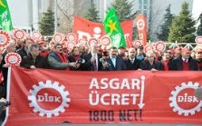 ASGARİ ÜCRET TESBİT USULLERİ İHDASINA İLİŞKİN SÖZLEŞME