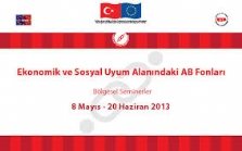 AB Ekonomik ve sosyal uyum fonları