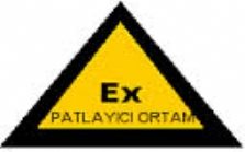Patlayıcı Ortam Oluşabilecek Yerlerin Sınıflandırılması.
