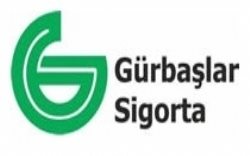 Garanti Bankası Erzincan Şubesi